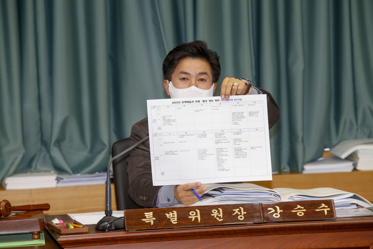 20221206-002[_P7U4642-제263회 구미시의회 제2차 정례회시 예산결산특별위원회 2023년도 예산안 및 기금운용계획안 심사활동.jpg